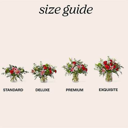 Gumdrop Button Bouquet –  Rosehaus Floral, Suamico WI